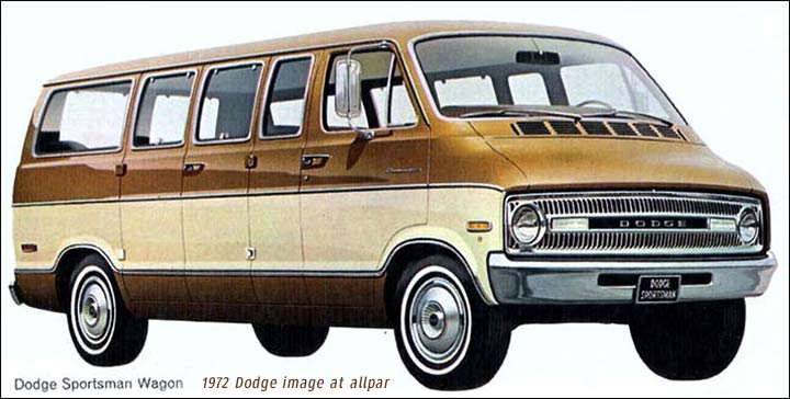 Chrysler Full-size Vans (1967-88) - sagin workshop car ... 1976 dodge sportsman motorhome wiring diagram 